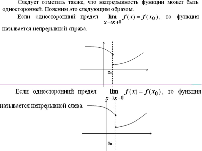 C левые функции. Функция непрерывна слева. Непрерывность функции примеры. Функция непрерывна в точке справа. Пример непрерывной функции в точке.