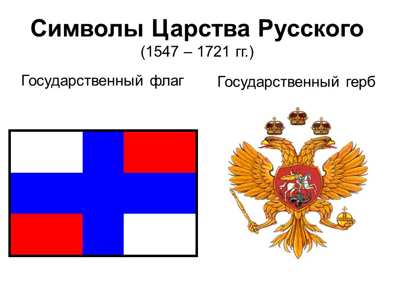 Тема 5. Образование Русского централизованного государства и его правовой системы (XIV - начало XVI