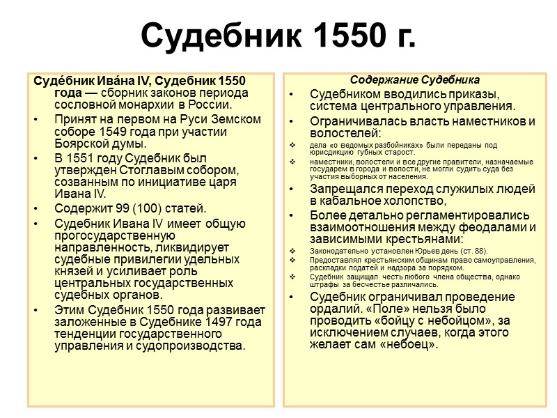 Завершение объединения Русских земель в единое Русское государство при Иване III Великом и Василии