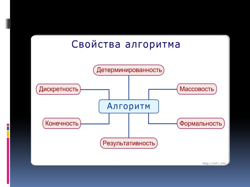 Массовость пример