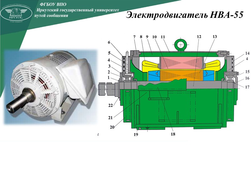 Электродвигатель АП-82-4 Предназначен для привода механизмов, имеющих большую статическую нагрузку в момент пуска