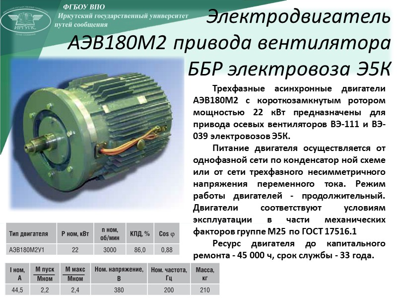 Электрический двигатель характеристика