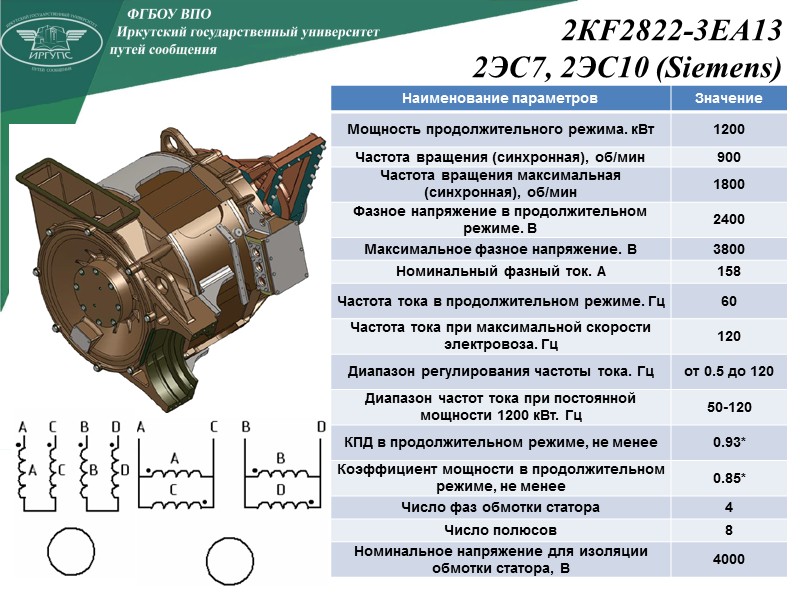 Электродвигатель НВА-22