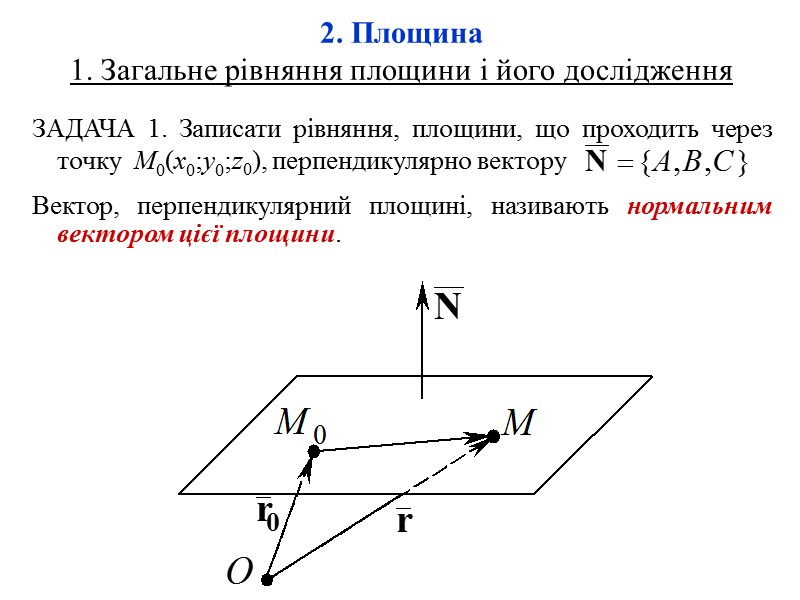2) Канонічне рівняння прямої на площині 3) Рівняння прямої, що проходить через дві точки