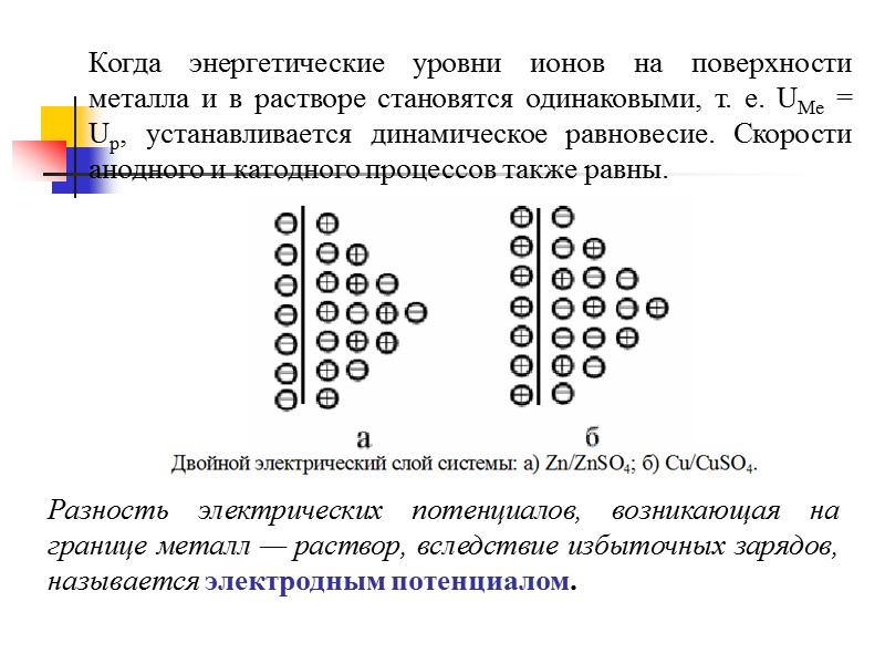 Теории пассивности металлов Пленочная теория пассивности металлов ведет свою историю от высказанного в 1863