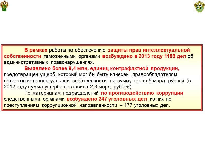 18  В конце 2013 года был издан ряд правовых актов Правительства РФ, содержащих