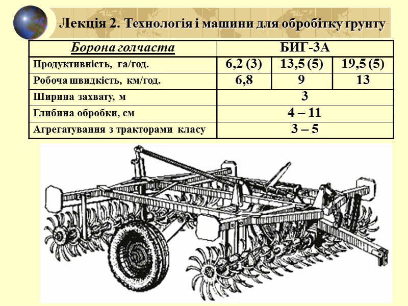 Лекція 2. Технологія і машини для обробітку ґрунту  лущення;  дискування;  культивація;