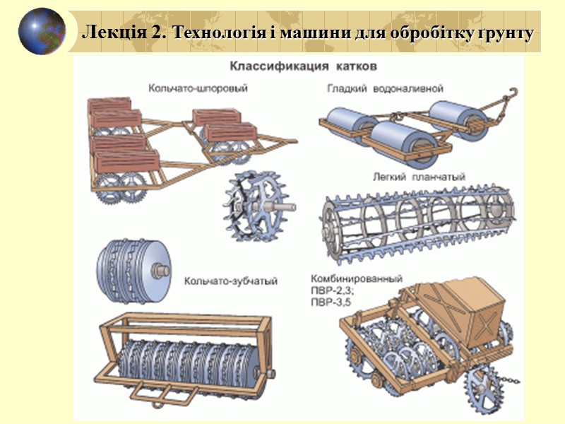 Лекція 2. Технологія і машини для обробітку ґрунту