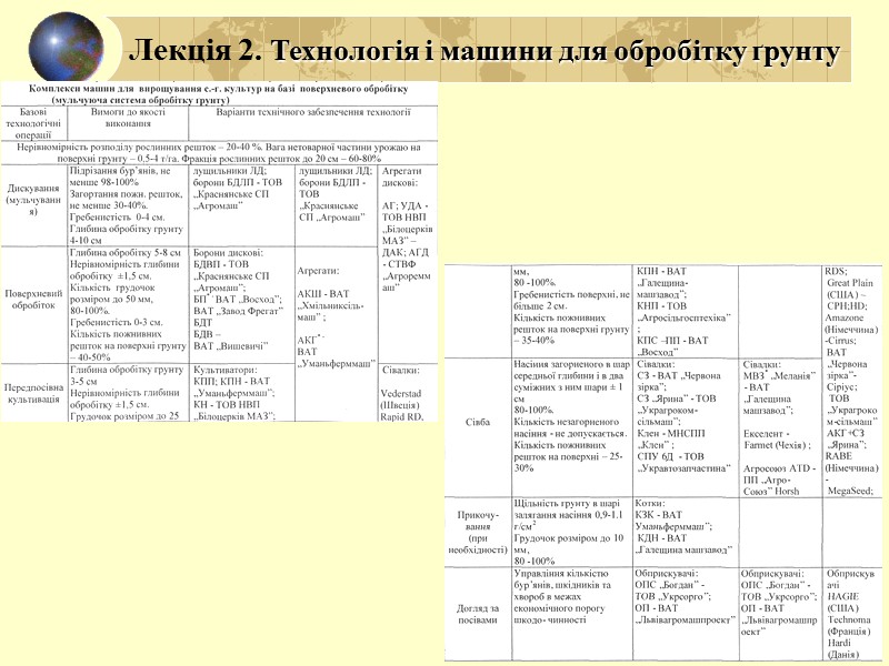 Лекція 2. Технологія і машини для обробітку ґрунту ТЕХНОЛОГІЯ ОРАНКИ МЕТА – рихлення, заробка