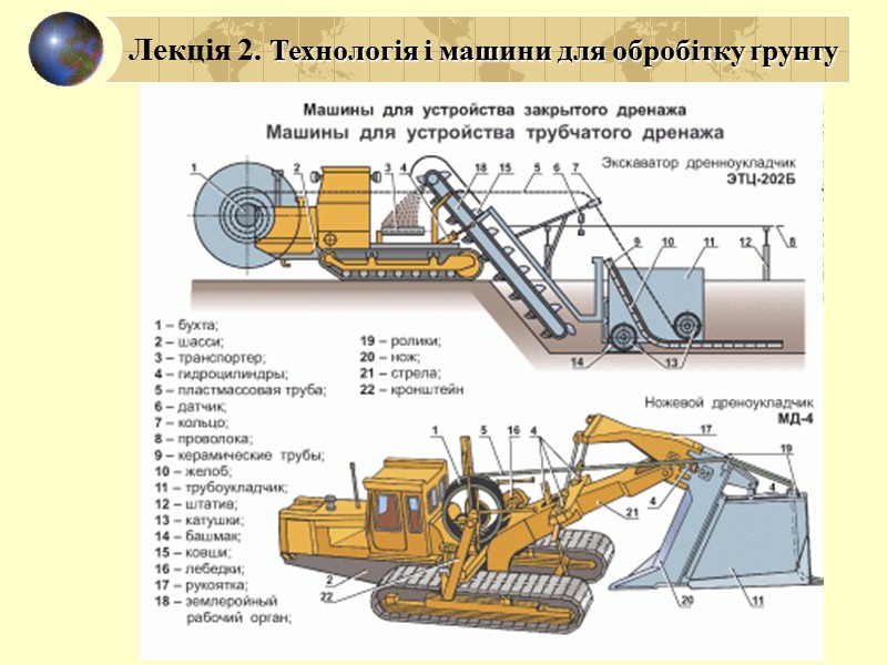 Лекція 2. Технологія і машини для обробітку ґрунту СТРУКТУРА ГРУНТУ грудкувата – грудочки розміром