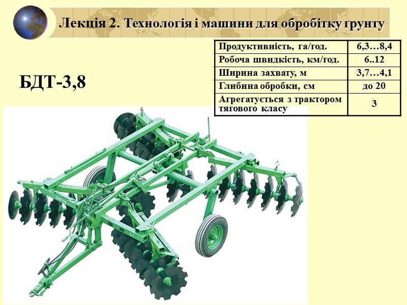 ПНЯ-4-42 Лекція 2. Технологія і машини для обробітку ґрунту