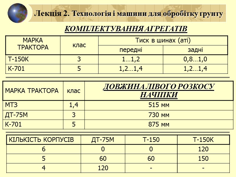 ГЛАДКА ОРАНКА – виконується оборотними плугами Переваги – відсутність роз’ємних борізд, човниковий спосіб 