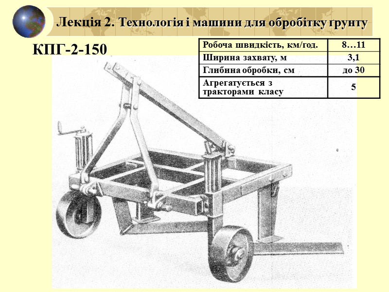 АП – 6 Лекція 2. Технологія і машини для обробітку ґрунту