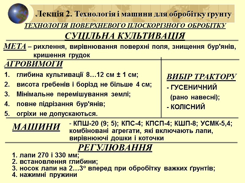 КПЭ-6Н КПЭ-6П Лекція 2. Технологія і машини для обробітку ґрунту