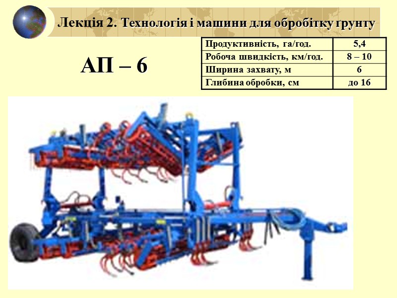 Лекція 2. Технологія і машини для обробітку ґрунту