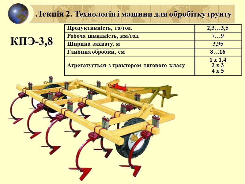 Котки К-6 Лекція 2. Технологія і машини для обробітку ґрунту