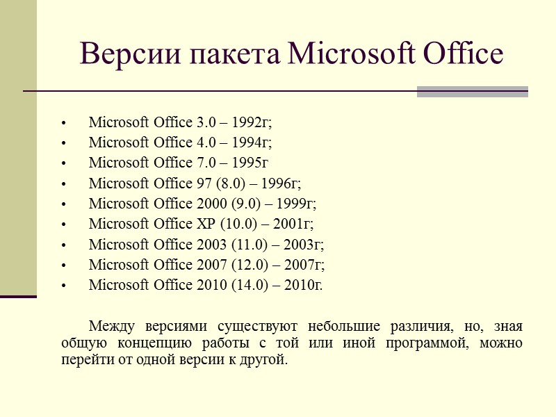 2. Состав пакета MS Office