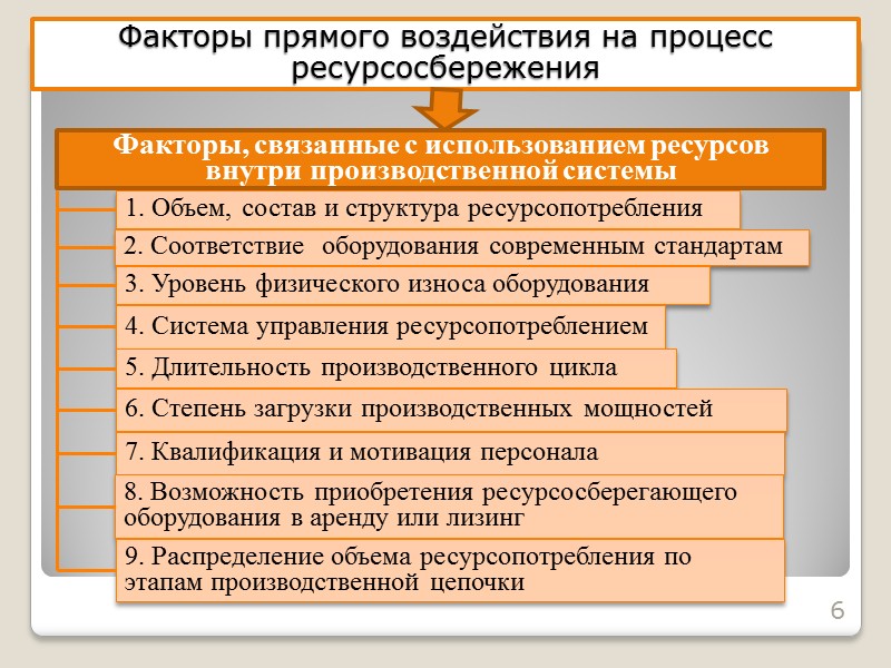 Механизм экономии металла – весь комплекс работ по экономии металла, обеспечиваемый внедрением передовых методов