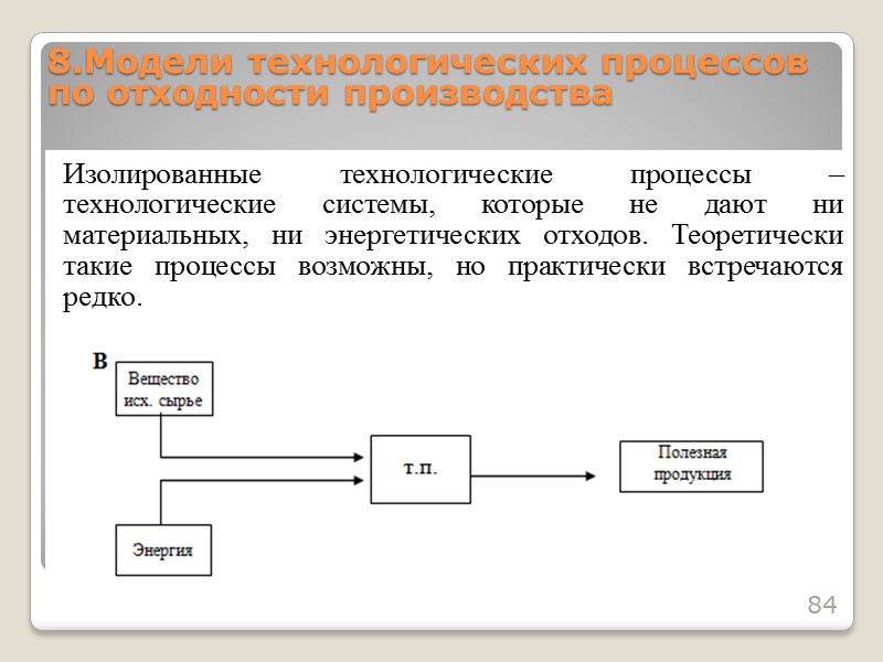 Метод сырьевых балансов – метод оценки экологичности производственных процессов: масса всех используемых ресурсов (сырья,