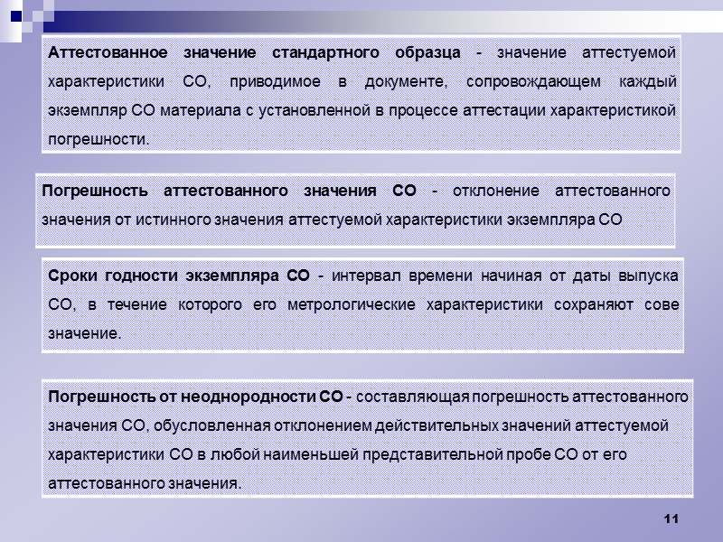 Стандартный образец - образец ве-щества (материала) с установленными по результатам испытаний значениями одной и