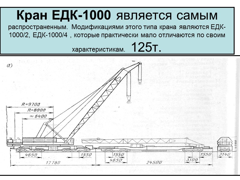 Примерная схема формирования восстановительного поезда: 1 –  кран ЕДК-1000/2;  2 – 