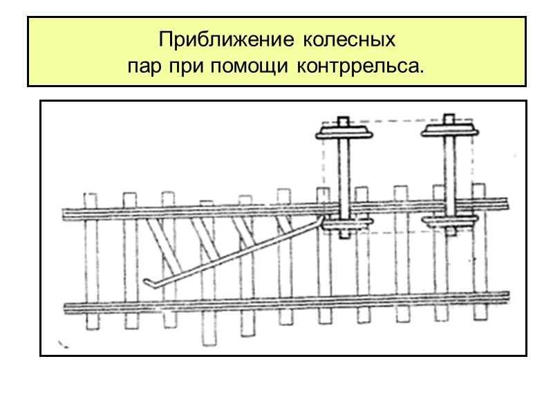 Установка для подъема подвижного состава  и его поперечного перемещения: 1 – мост; 2