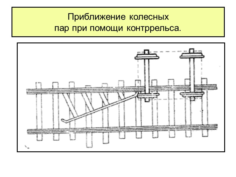 Узловые перемещения. Продольная и поперечная вспашка. Рисунки продольными и поперечными опорами. Включение поперечной продольной. Продольные и поперечные отклонения стеллажей.