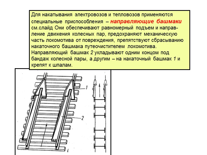 В восстановительных поездах применяются накаточные башмаки различных типов: накладные (цельносварные, литые и разборные), стыковые,