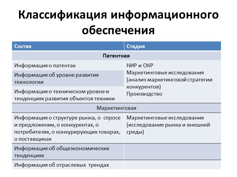 Гражданский кодекс Российской Федерации Глава 70. Авторское право Глава 71. Права, смежные с авторскими