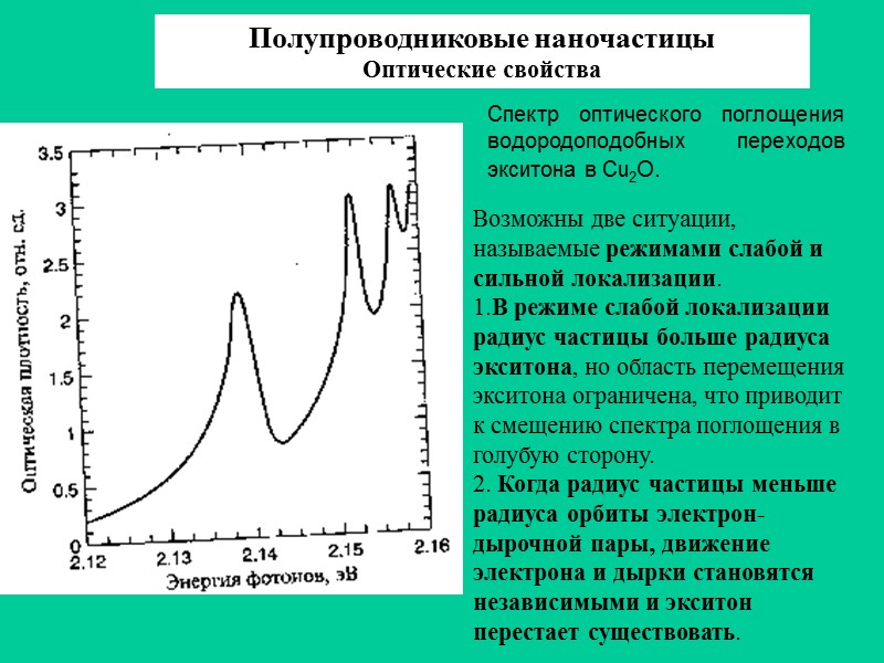 Зависимость температуры плавления индия от размера частиц: точки - экспериментальные данные,  сплошные линии