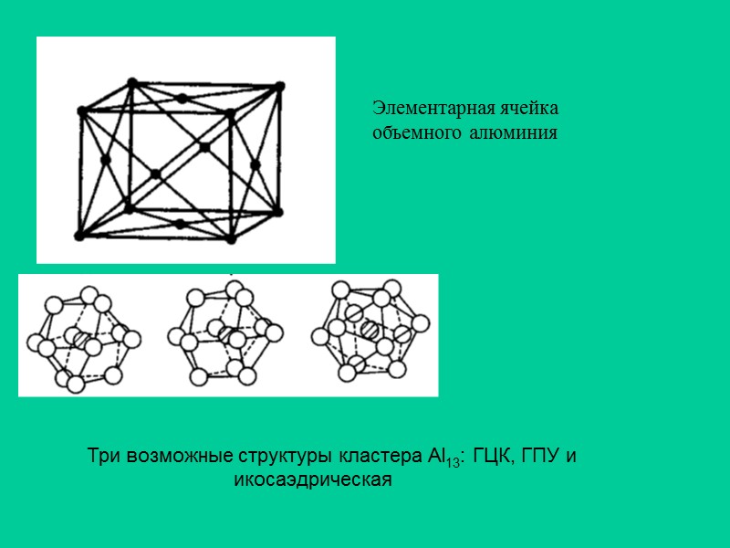 Конструкционные материалы Наноструктурные объемные материалы отличаются большими прочностью, а также твердостью по сравнению с