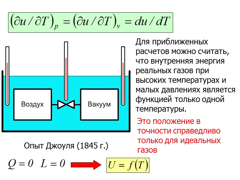 К концу XVIII в. процесс превращения теплоты в работу был осуществлен, но без всяких