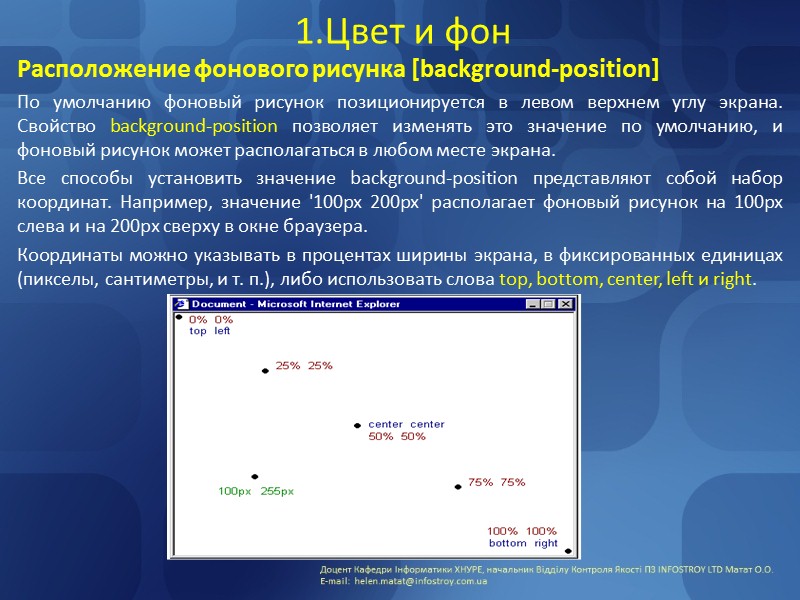 Свойство background-position. Фоновые значения. Свойства background repeat. Background position CSS свойства.