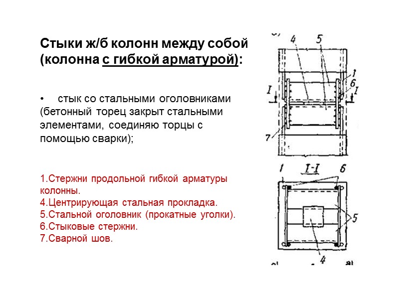 2. По высоте: одноэтажные (на высоту этажа); двухэтажные (на высоту двух этажей); многоэтажные.