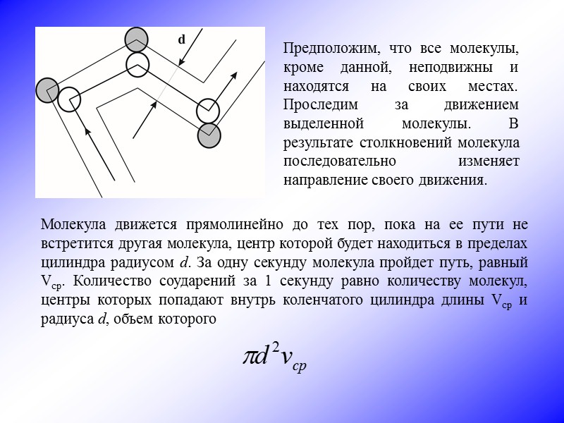 Цилиндры начинали вращать с постоянной угловой скоростью. Теперь атомы, прошедшие сквозь прорезь, оседали уже