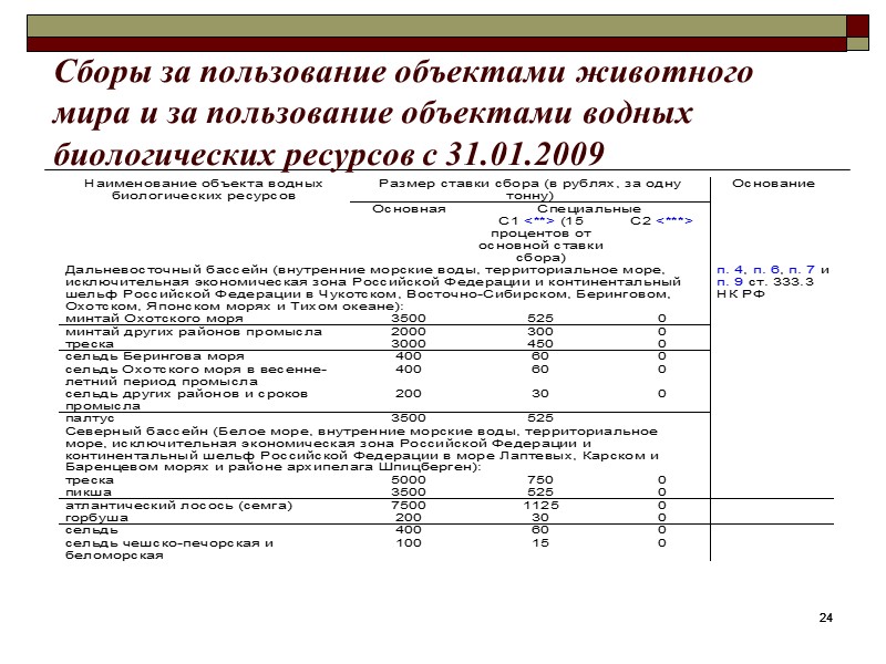 17 17 Налог на доходы физических лиц с 01.01.2014