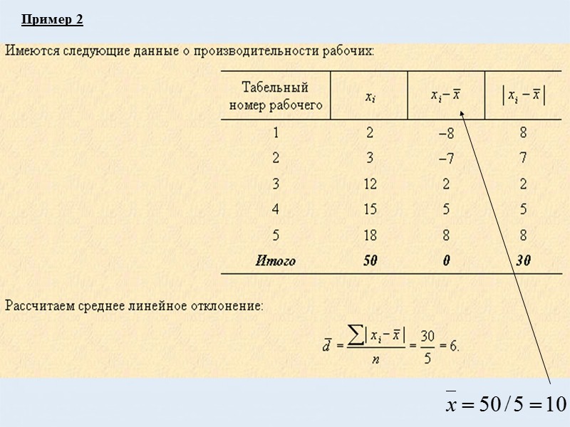 Тема 1. Предмет, метод и задачи общей теории статистики  1.1. Предмет общей теории
