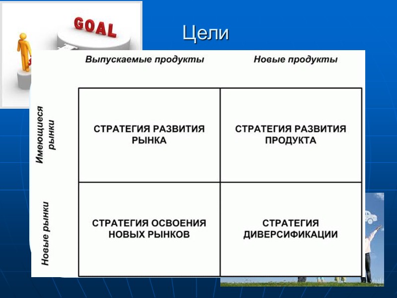 Контроллинг «to control» - управлять, руководить; командовать; осуществлять власть; контролировать; проверять; настраивать; сдерживать.