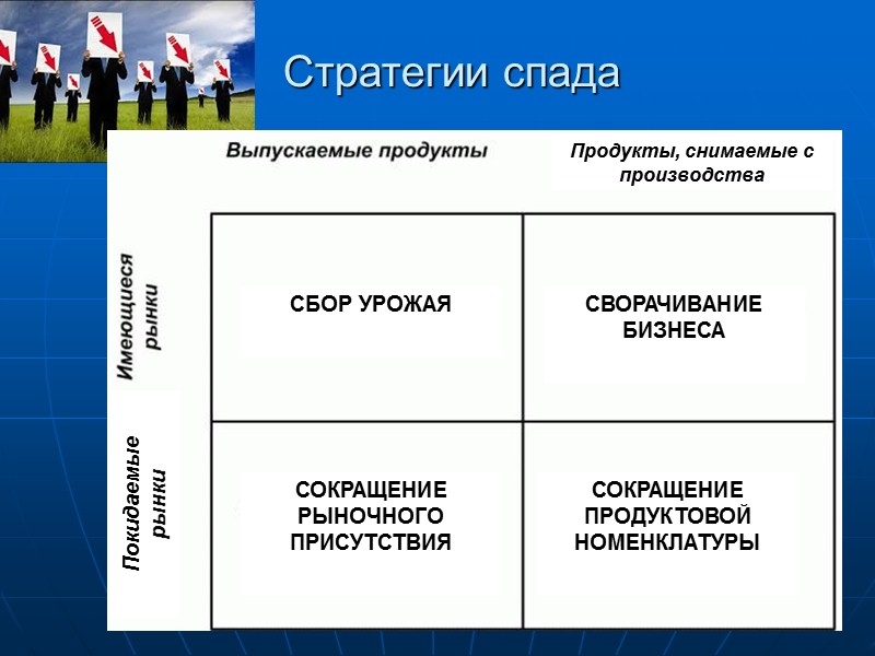 Стратегия является. Стратегия спада предприятия. Стратегия сбора урожая. Стратегия сворачивание бизнеса. На этапе спада применяются следующие стратегии.