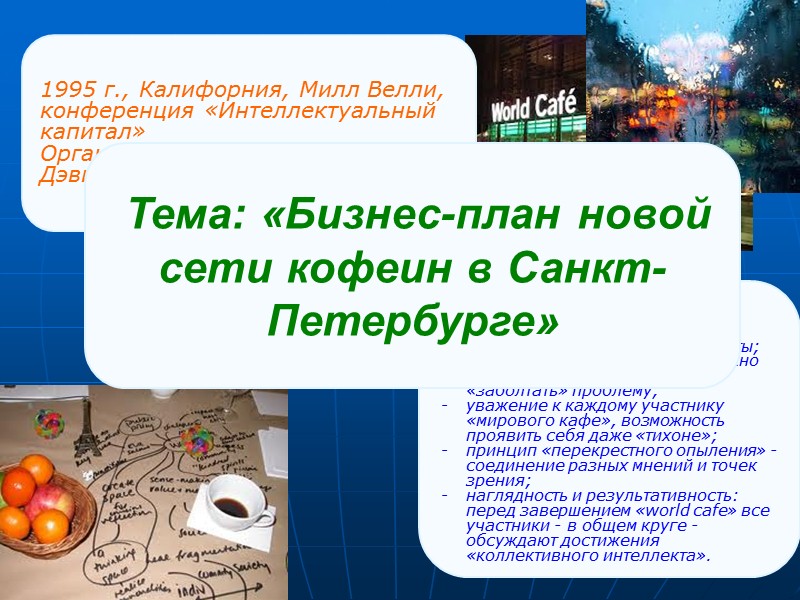 Стратегии спада