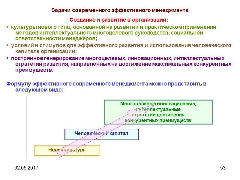 02.05.2017 49 4.2. Определение эффективности системы управления Расчет коэффициента эффективности   Коэффициент эффективности