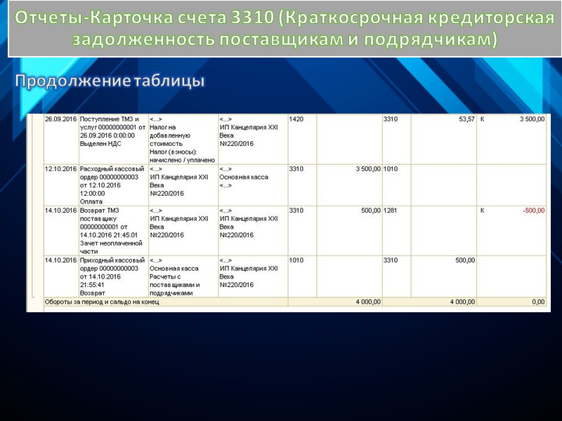 Банк и касса-Платежное поручение исходящее-Добавить