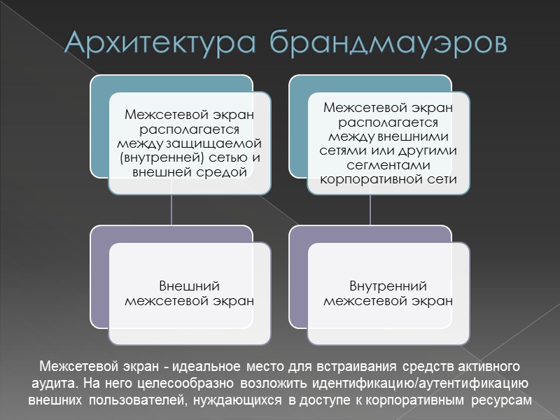 Проблема защиты информации в распределенных сетях Дешевые и доступные коммуникационные каналы Internet Универсальность Доступ