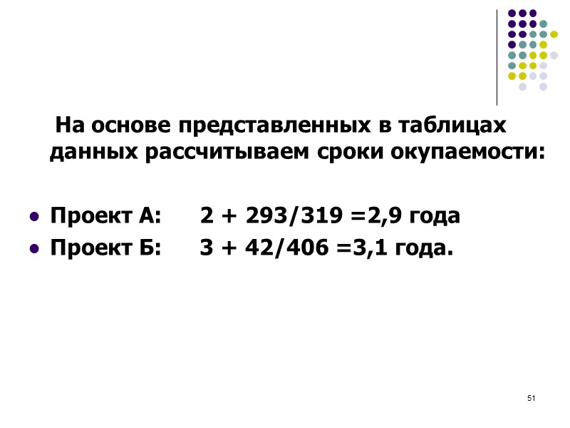 47 Если To < = TN проект принимается. Если To >  TN проект