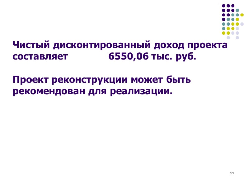 91 Чистый дисконтированный доход проекта составляет        