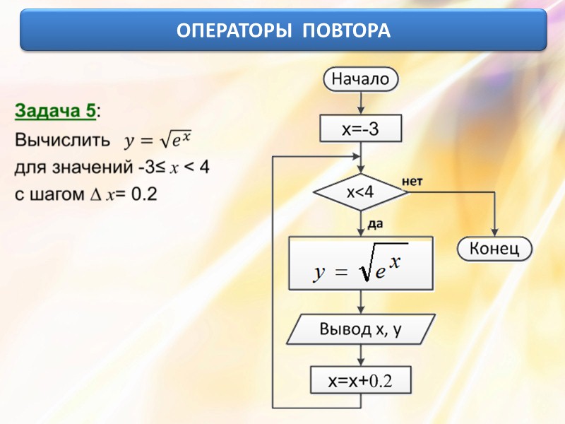 ОПЕРАТОРЫ  ПОВТОРА Задача 2.  Составить таблицу перевода из рублей в евро от