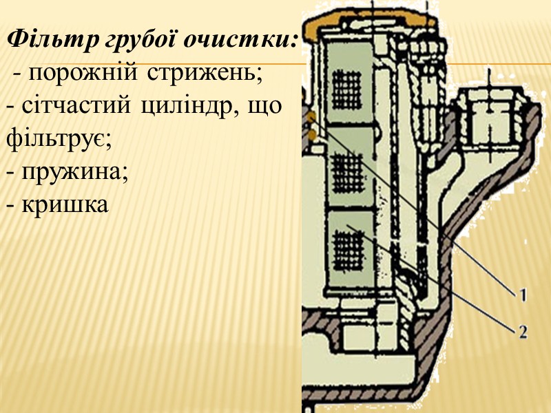 МЗН-3. шестеренчастий, з приведенням від електродвигуна МЗН-1, призначений для подачі масла в двигун перед