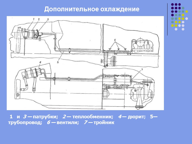 Сопловой аппарат / — корпус;     2 — ось  