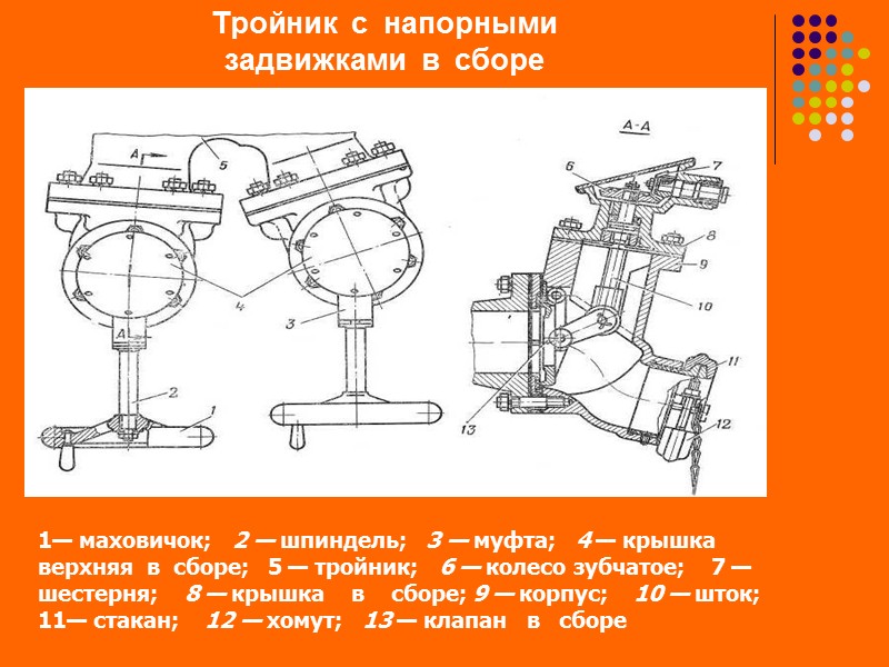 Самовсасывающее устройство  1 — соединительная    трубка    соплового
