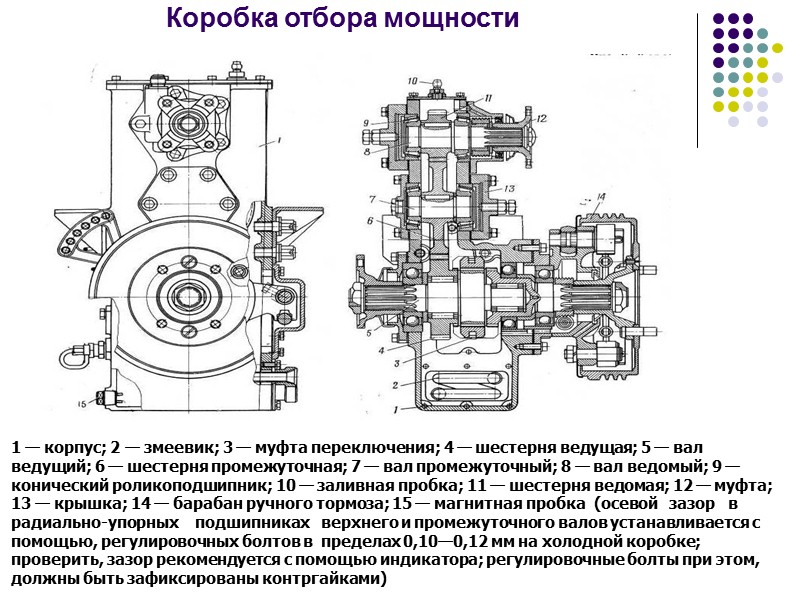Технологическая схема перекачивающей станции  ПСГ-240